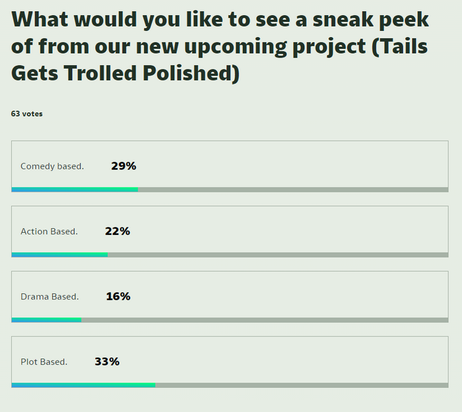 File:DeviantArt-TGTP poll.png