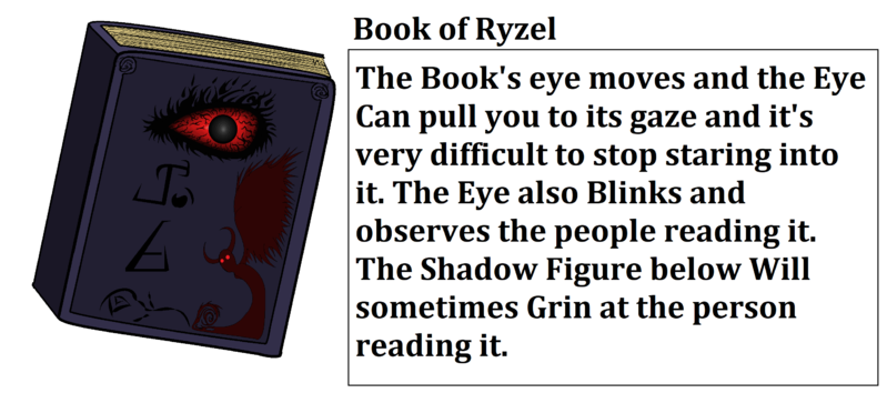 File:Book of Ryzel concept.png